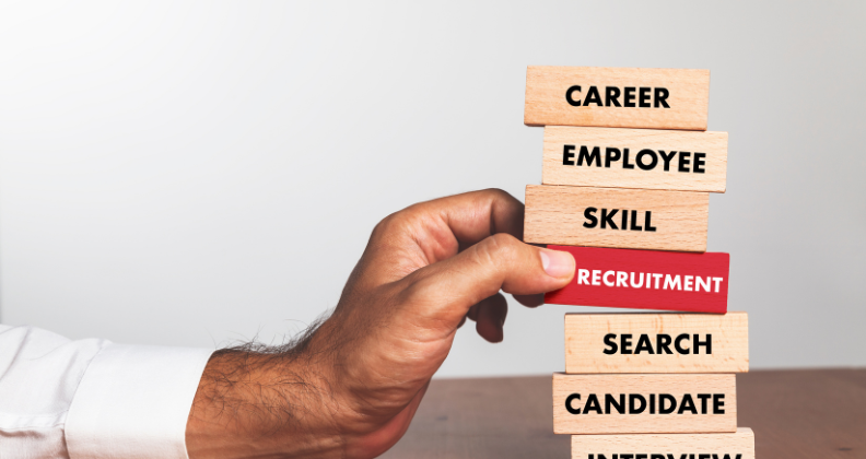 Best Placement Training in Bangalore