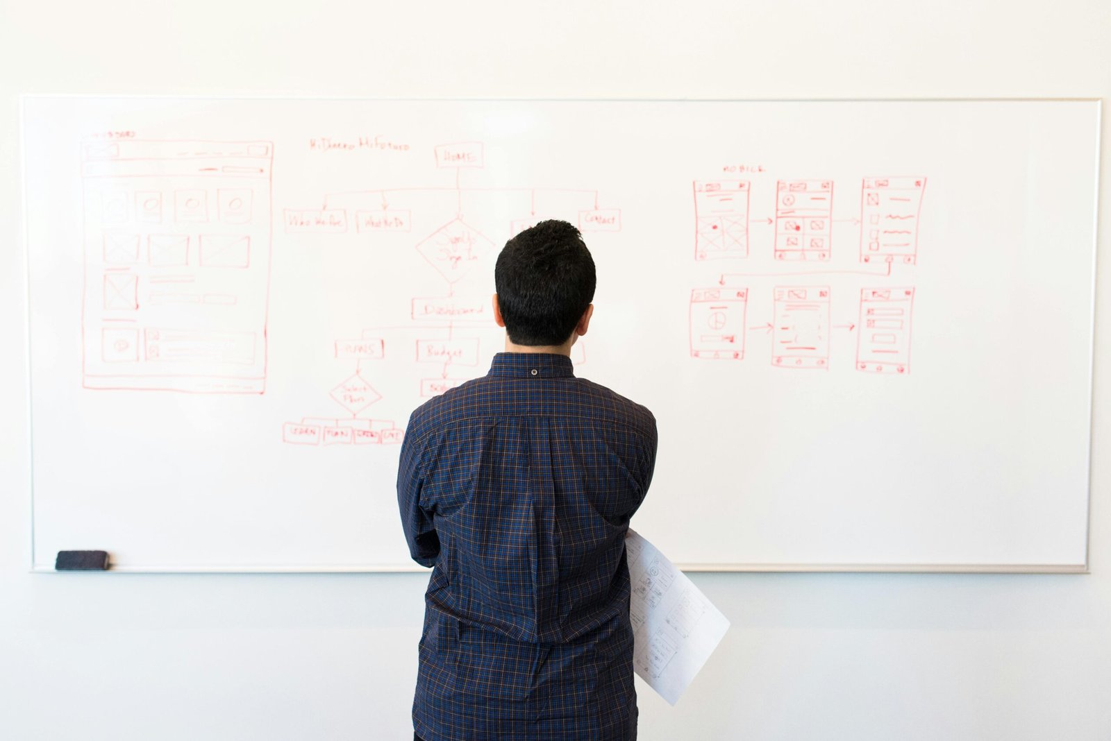 Full Stack Development vs Data Science